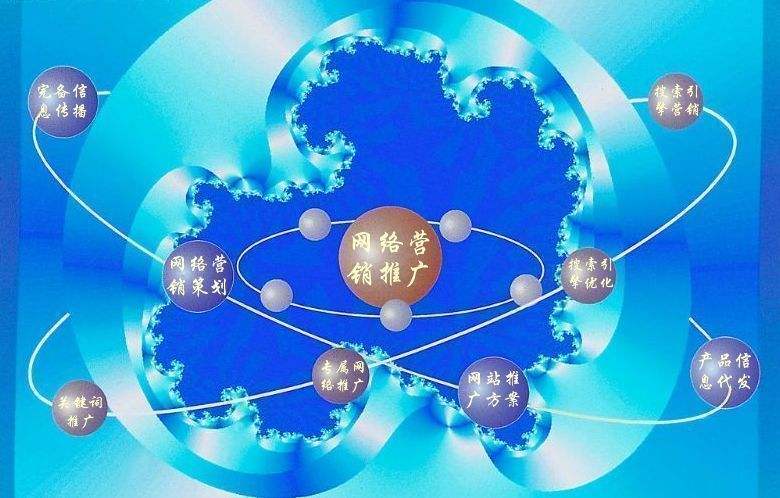 全南新媒体运营企业需要掌握的网络推广技巧有哪些